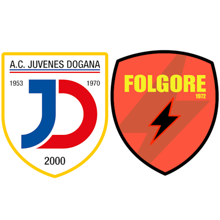 Logo Juvenes Dogana/Folgore U12