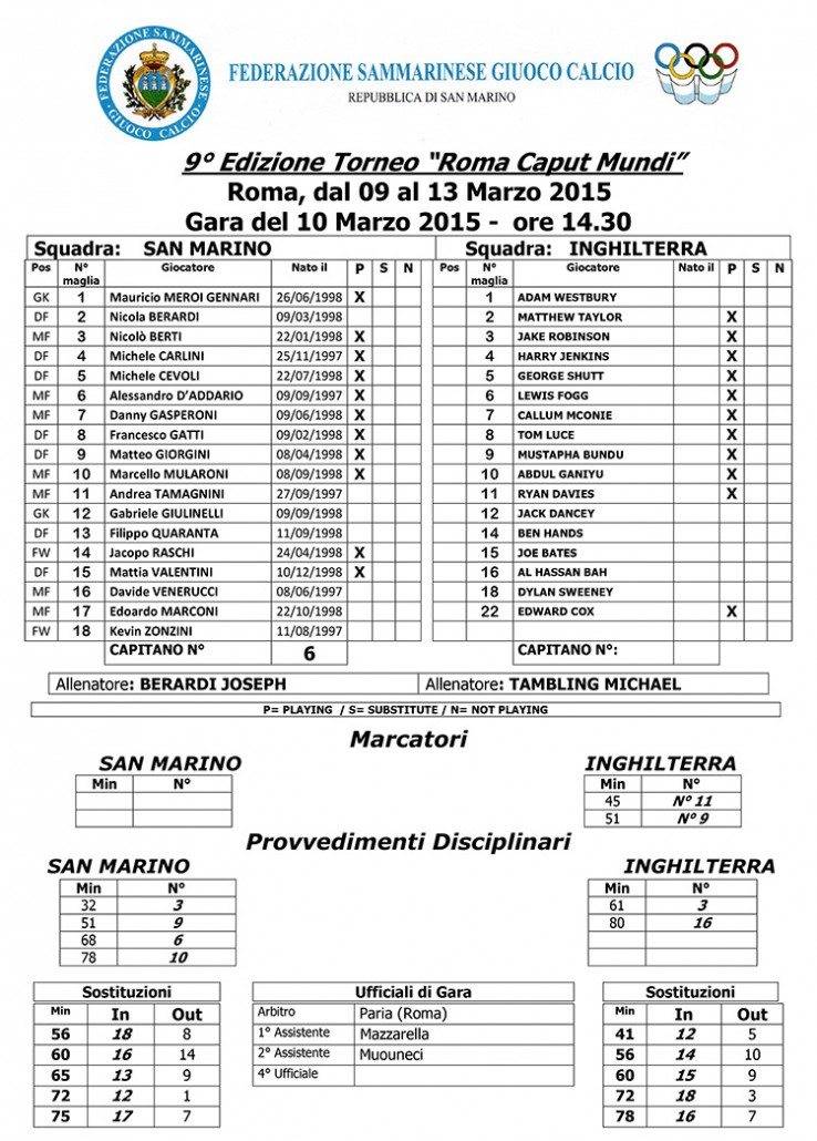 distinta-partita-sm--inghilterra-del-10_03