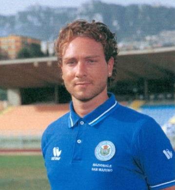Marco De Luigi