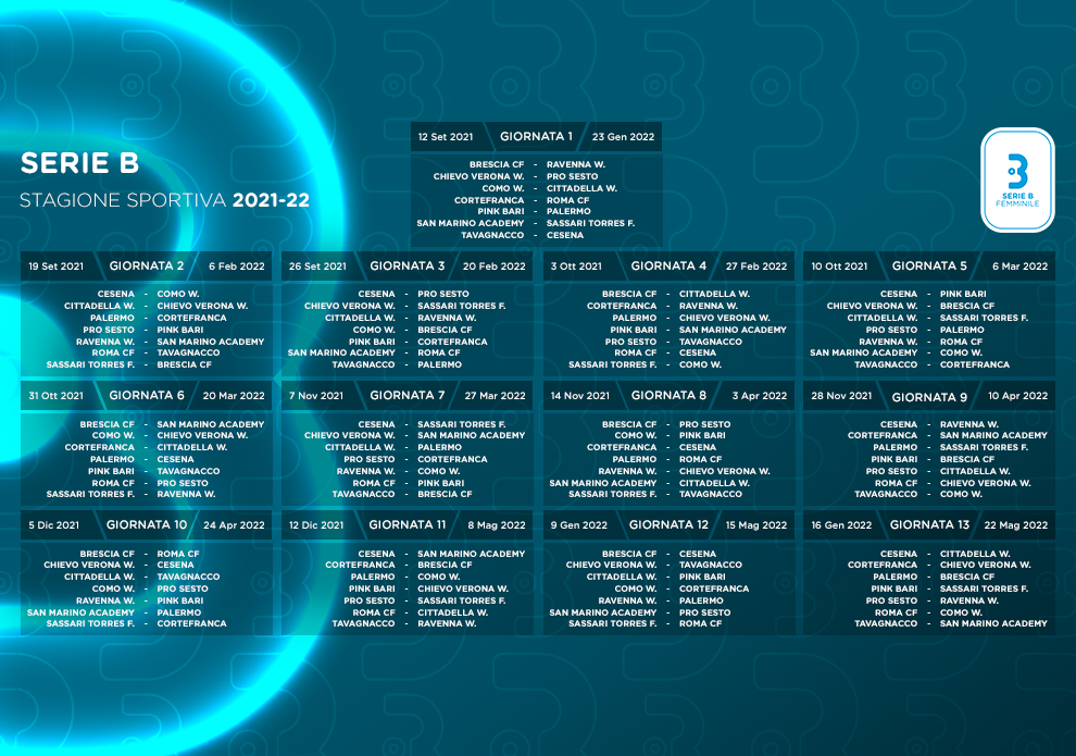 Il calendario della Serie B 2022/2023